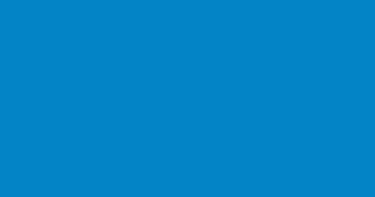 Kubernetes Security Features