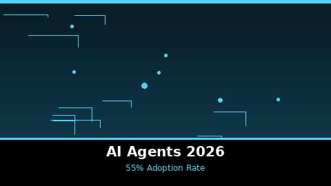 AI Agents 2026
