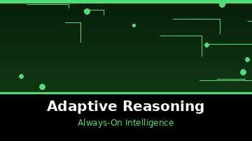 Adaptive Thinking Architecture