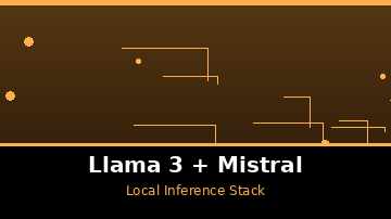 Local AI Future