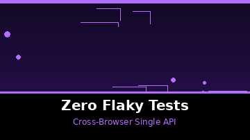 Cross-Browser Testing